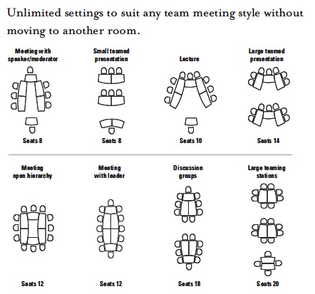 BungeeConfigurations.jpeg BungeeConfigurations.jpeg
